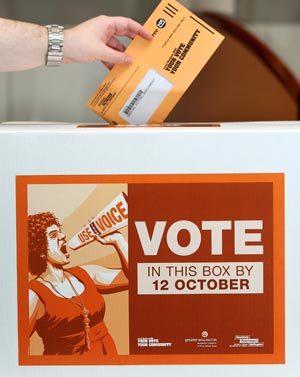 Postal voting box