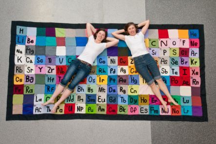 periodic table top